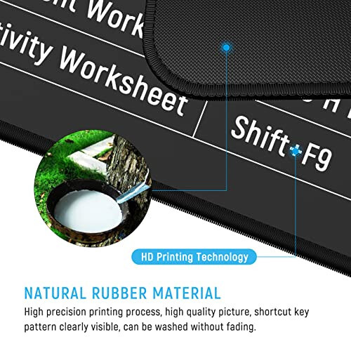 JIALONG Katta O'yin Sichqoncha Pad Stoli Mat Ofis Dasturi Excel Qisqartmalari Sichqoncha Pad Shaxsiylashtirilgan Dizayn Kengaytirilgan O'lcham 35.4 X 15.7 dyuym Ofis Foydalanuvchilari Tomonidan - 4
