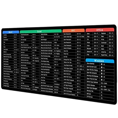 JIALONG Large Gaming Mouse Pad Desk Mat Office Software Excel Shortcuts Mousepad with Personalized Design Extended Size 35.4 X 15.7inches by Office Users - JIALONG