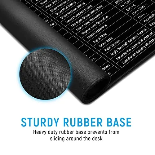 JIALONG Large Gaming Mouse Pad Desk Mat Office Software Excel Shortcuts Mousepad with Personalized Design Extended Size 35.4 X 15.7inches by Office Users - JIALONG (1)