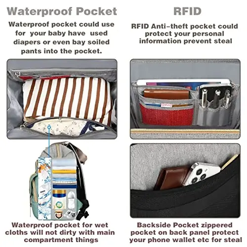 Jiefeike Diaper Bag Backpack, Dad Mom Travel Backpack Diaper Bag for Baby Boys Girls, Insulated Pockets Portable Baby Nappy Bags with USB Charging Port, RFID Anti-Theft Water-Resistant Pocket Stroller - 5