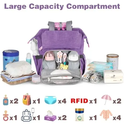 Jiefeike Diaper Bag Ryukzagi, Binafsha rangli chaqaloq sumkasi Oyi Dada Qizlar Bolalar uchun, 15.6 dyuymli qizcha taglik sumkasi Izolyatsiya qilingan cho'ntaklar, USB zaryadlash porti, RFID o'g'irlikka qarshi suv o'tkazmaydigan cho'ntak - 2