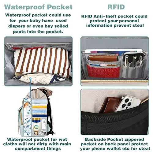 Jiefeike Girls Diaper Backpack,Travel Backpack Diaper Bag for Dad Mom Baby Boys,Insulated Pockets Portable Baby Nappy Bags with USB Charging Port,RFID Anti-Theft Water-Resistant Pocket Stroller Straps - 5