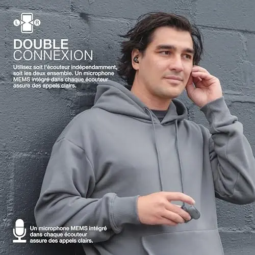 JLab Go Air Pop True Wireless Earbuds, in Ear Headphones, Bluetooth Earphones, Ear Buds with 32H Playtime, Bluetooth Earbuds with Microphone, USB Charging Case, Dual Connect, EQ3 Sound, Clear - 3