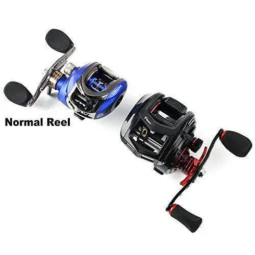 JOHNCOO Titan Baitcasting Reel Max Drag 13 Kgs Big Fish Fishing Reel for Saltwater and Freshwater Heavy Duty - 5