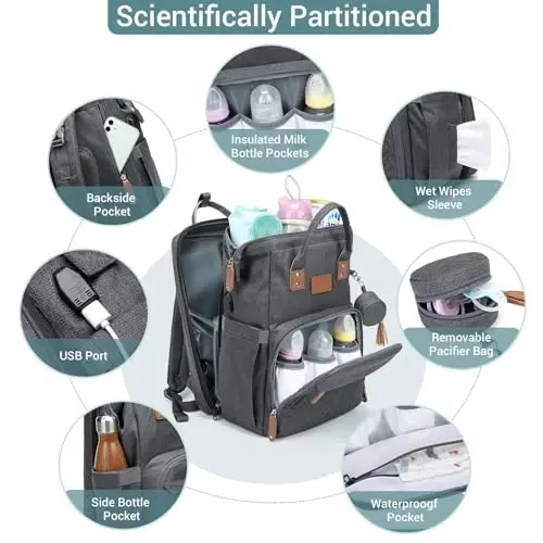 JOLLITO Diaper Bag Backpack with Changing Station Large Capacity Multifunction Baby Bags for Boy Girl Travel For Moms Dads Baby Registry Search Essentials Shower Gifτs Gray - 4