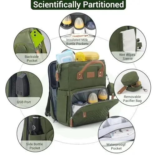 JOLLITO Diaper Bag Backpack with Changing Station Large Capacity Multifunction Baby Bags for Boy Girl Travel For Moms Dads Baby Registry Search Essentials Shower Gifts - 3