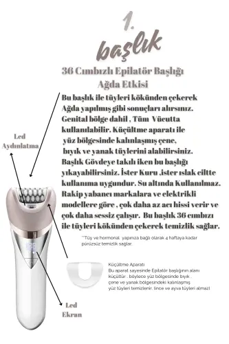 Jolvena 6 Başlıklı Süper Lüx Epilatör / Epilasyon - 5