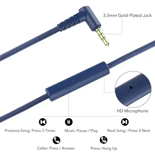 JOMILIN A8 Mikrofonli simli quloqchinlar, Yengil vaznli katlanadigan portativ garnitura, 1.5M chigallashmaydigan sim, Smartphone planshet kompyuter MP3 / 4 uchun 3.5mm vilkali quloqchinlar (Moviy) - 5