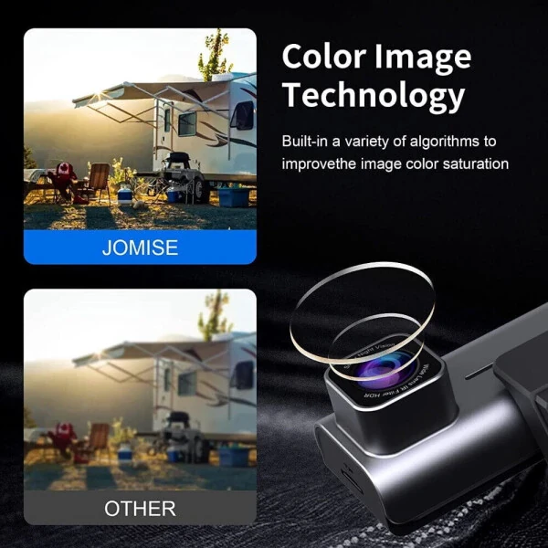 JOMISE Dual Dash Cam Front Rear 4K Full HD Camera Cars Wi-Fi GPS 170° G-Sensor Night Vision - 11