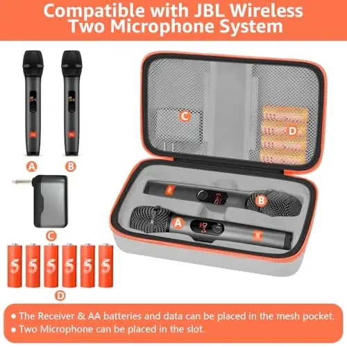JOSMAX Wireless Microphone Case Compatible with J-B-L Wireless Two Microphone System, Portable Handheld Dual Mic Travel Storage Bag for Singing or Karaoke for Receivers, Adapters, AA Batteries - Grey - 2