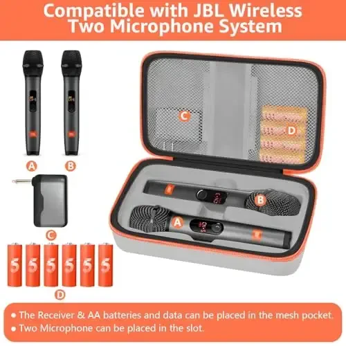JOSMAX Wireless Microphone Case Compatible with J-B-L Wireless Two Microphone System, Portable Handheld Dual Mic Travel Storage Bag for Singing or Karaoke for Receivers, Adapters, AA Batteries - Grey - MODAZONE (1)