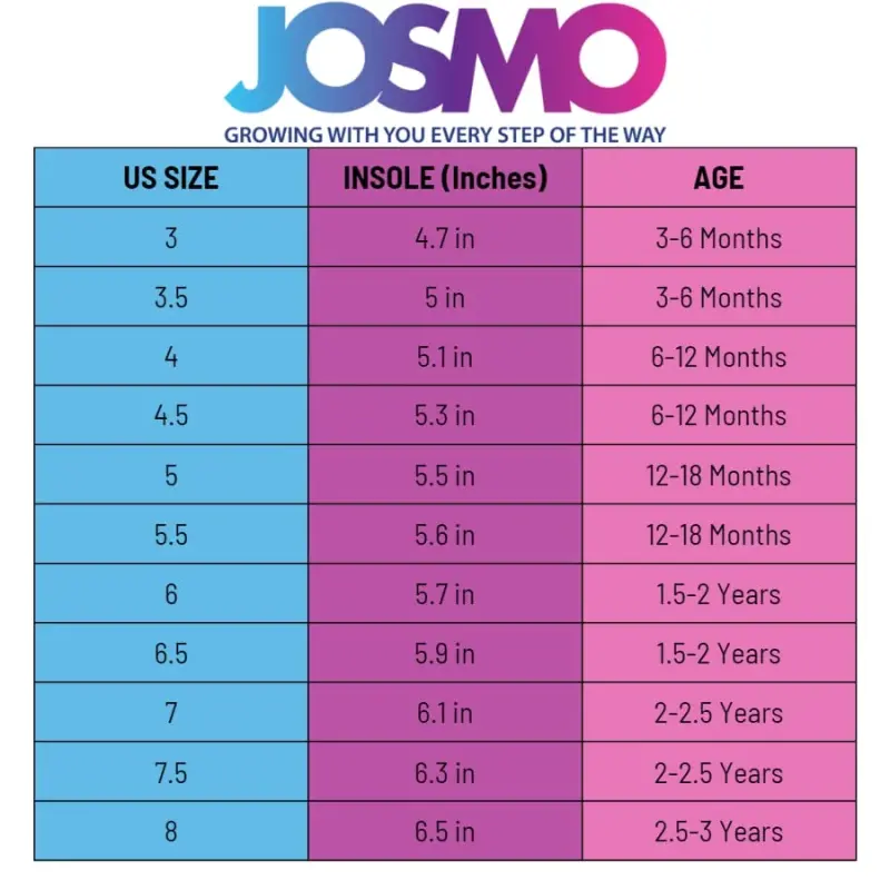 Josmo Baby Unisex Walking Shoes First Walker, Baby First Walk Training Shoes - 5