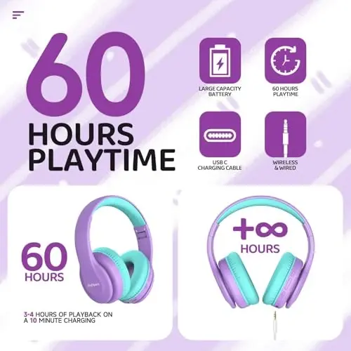 JoySpark Kids Bluetooth Headphones, Lightweight Wireless Headphones for Kids, 85/94dB Volume Limited, 60 Hours Playtime, Bluetooth 5.3, Over-Ear Toddler Headsets with Built-in Mic-Purple - 4