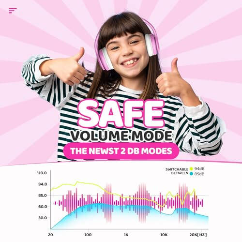 JoySpark Kids Bluetooth Headphones, Lightweight Wireless Headphones for Kids, 85/94dB Volume Limited, 60 Hours Playtime, Bluetooth 5.3, Over-Ear Toddler Headsets with Built-in Mic-Pink - 2