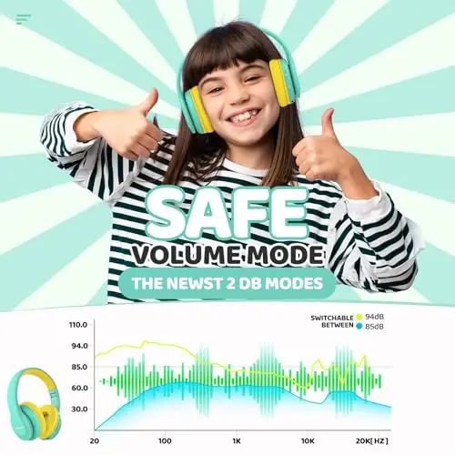 JoySpark Kids Bluetooth Headphones, Lightweight Wireless Headphones for Kids, 85/94dB Volume Limited, 60 Hours Playtime, Bluetooth 5.3, Over-Ear Toddler Headsets with Built-in Mic-Green - 2