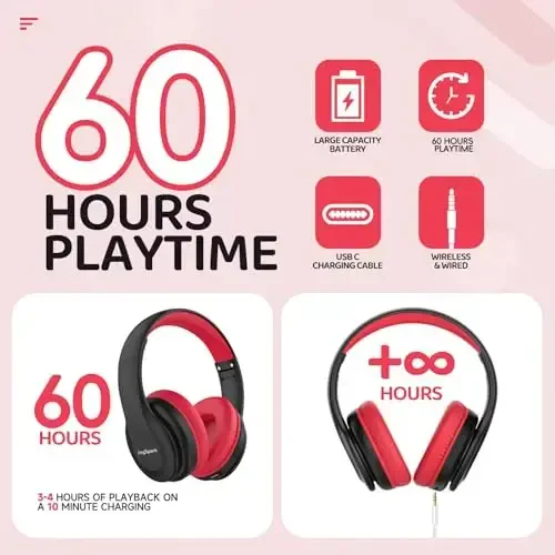 JoySpark Kids Bluetooth Headphones, Lightweight Wireless Headphones for Kids, 85/94dB Volume Limited, 60 Hours Playtime, Bluetooth 5.3, Over-Ear Toddler Headsets with Built-in Mic-Black - 4