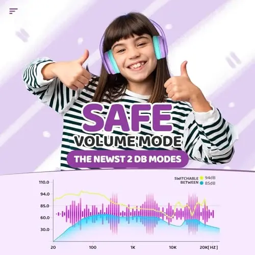 JoySpark Kids Bluetooth Eshitish vositasi, Bolalar uchun yengil simsiz eshitish vositasi, 85/94dB ovoz balandligi cheklangan, 60 soat ijro etish vaqti, Bluetooth 5.3, O'rnatilgan mikrofonli quloqchinli bolalar garniturasi-Binafsha - 2