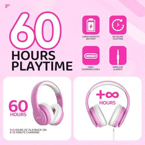 JoySpark Kids Bluetooth Headphones, Lightweight Kids Wireless Headphones for Kids, 85/94dB Volume Limited, 60 Hours Playtime, Bluetooth 5.3, Over-Ear Toddler Headphones with Built-in Mic - Pink - 6