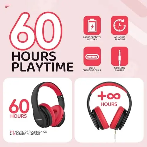 JoySpark Kids Bluetooth Headphones, Lightweight Wireless Headphones for Kids, 85/94dB Volume Limited, 60 Hours Playtime, Bluetooth 5.3, Over-Ear Toddler Headsets with Built-in Mic-Black - 4