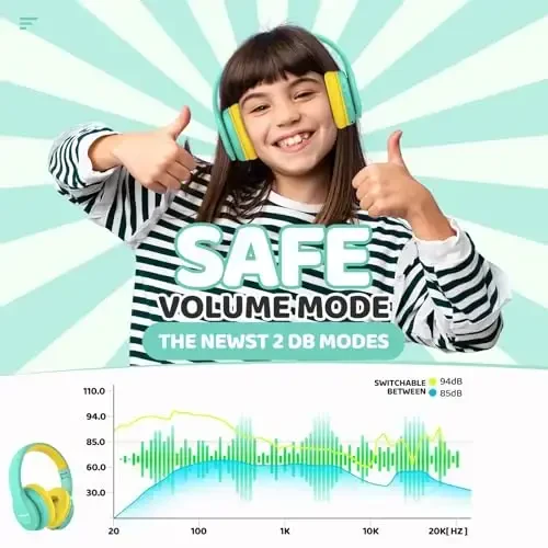 JoySpark Kids Bluetooth Headphones, Lightweight Wireless Headphones for Kids, 85/94dB Volume Limited, 60 Hours Playtime, Bluetooth 5.3, Over-Ear Toddler Headsets with Built-in Mic-Green - 2