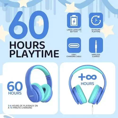 JoySpark Kids Bluetooth naushniklari, bolalar uchun engil simsiz naushniklar, 85/94 dB ovoz balandligi cheklangan, 60 soat ijro etish vaqti, Bluetooth 5.3, o'rnatilgan mikrofonli quloqchinli yosh bolalar uchun naushniklar - Moviy - 4