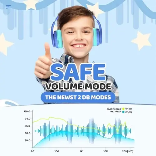 JoySpark Kids Bluetooth naushniklari, bolalar uchun engil simsiz naushniklar, 85/94 dB ovoz balandligi cheklangan, 60 soat ijro etish vaqti, Bluetooth 5.3, o'rnatilgan mikrofonli quloqchinli yosh bolalar uchun naushniklar - Moviy - JOYSPARK (1)