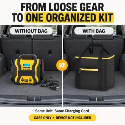 Jump Starter Case for DEWALT DXAEPS14 2000 Peak, Car Emergency Bag-Yellow | Pocket Stores Clamps Cables Accessories, Keeps Battery Booster Protected For Drivers, Road Trips And Trunk Kits, Bag Only - 4