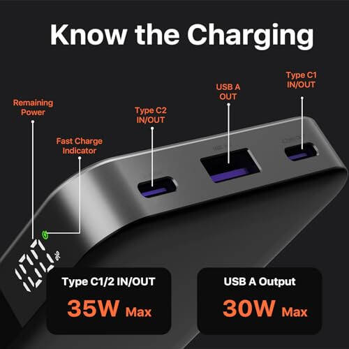 JUOVI Portable Charger Power Bank 10000mAh, 35W Fast Charging Battery Pack with 3 Outputs & 2 Inputs, PD 3.0 QC 4.0 Technology, Digital Display Charger for iPhone, MacBook, Samsung, Android (Black) - 3