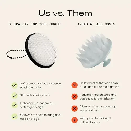 Jupiter Scalp Exfoliator - Scalp Massager Tool for Wet & Dry Hair - Ergonomic Detangler Brush - Dandruff Comb & Scrub to Remove Dandruff & Buildup and Support Circulation - 2 Pack, Black - 5