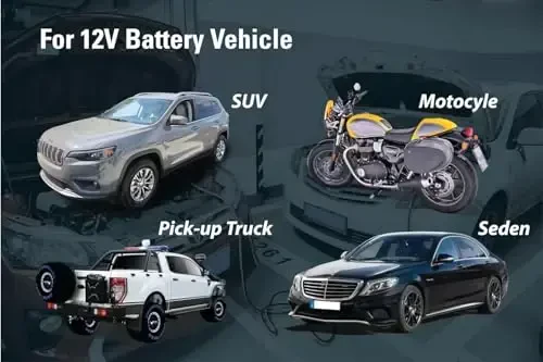 Justin Case Super Heavy-Duty Jumper Cables for Car, Includes 1 Gauge Wire Conductor 25' Car Jumper Cables & 365 Days of Roadside Assistance - 6