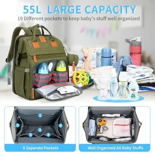 KABAQOO Diaper Bag Backpack with Detachable Changing Station, Large Capacity Baby Diaper Bags for Boys & Girls, Baby Registry Search Stuff & Shower Gifts, Newborn Essentials Must Haves, Army Green - KABAQOO (1)