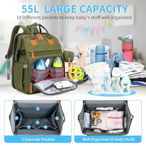 KABAQOO Diaper Bag Backpack with Detachable Changing Station, Large Capacity Baby Diaper Bags for Boys & Girls, Baby Registry Search Stuff & Shower Gifts, Newborn Essentials Must Haves, Army Green - KABAQOO (1)