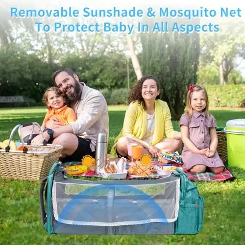 KABAQOO Olin bezi uchun ryukzak, ajratiladigan almashtirish stantsiyasi bilan, o'g'il va qizlar uchun katta hajmli chaqaloq bezi sumkalari, chaqaloqlar ro'yxatini qidirish uchun materiallar va dush sovg'alari, yangi tug'ilgan chaqaloqlar uchun eng zarur narsalar, ko'l ko'k - 5