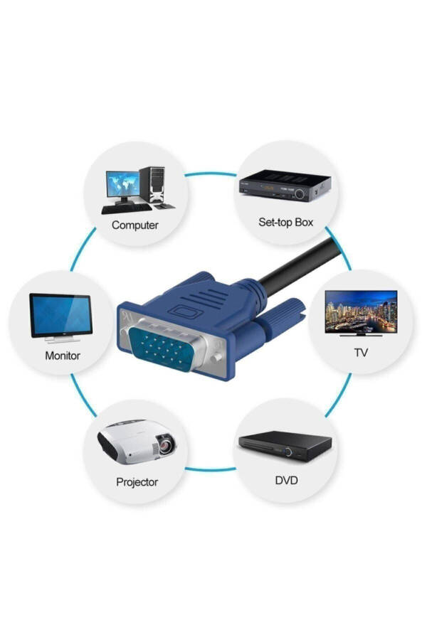 Кабель VGA для подключения экрана LCD монитора проектора - с двойной фильтрацией - 1,5 метра - 3