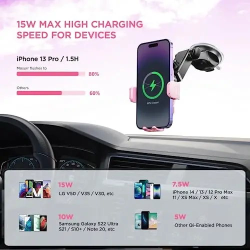 Wireless Car Charger,【7 Colored LED Backlit】 15W Auto Clamping Car Charger Phone Mount Holder fit for iPhone 14 13 12 Mini Pro Max 11 XR XS, Samsung Galaxy S23 Ultra S22 S21+ S10+ Note 20, etc - Pink - 3