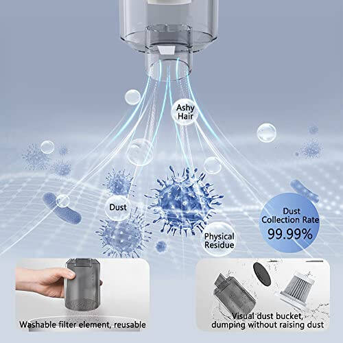 Middrivr Car Vacuum Cleaner, Portable Cordless 5500PA Mini Vacuum, Handheld Vacuum Cleaner Cordless Blow & Suction for Vehicle, Home and Office - 4