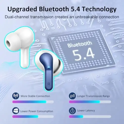 Wireless Earbud Bluetooth 5.4 Headphones, Hi-Fi Stereo Ear Buds with 4 ENC Cancelling Mics, 40H in-Ear Earphones IP7 Waterproof Sports, LED Display, Mini Headset for Laptop Pad TV Phones, Deep Blue - 2