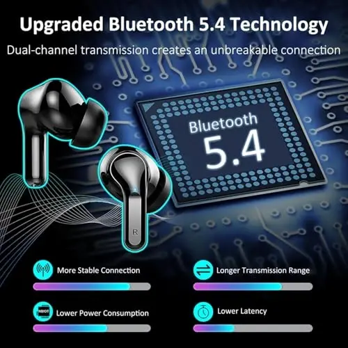 Wireless Earbuds, Bluetooth 5.4 Headphones 2026 NEW Ear Buds 40H Stereo | in-Ear Earphones ENC Noise Cancelling Earbuds with 4 HD Mic, USB-C LED Display IP7 Waterproof Sport Headset for Android iOS - 2