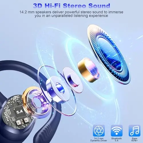 Rulefiss Wireless Earbuds Bluetooth Headphones Sport, 5.3 Immersive HiFi Stereo Over-Ear Buds, 48Hrs Earphones in Ear with Earhooks, HD Mic, IP7 Waterproof Headset for Workout Running (Blue) (Q38) - 3