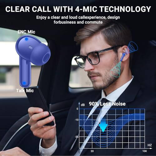 Wireless Earbuds, 2024 Wireless Headphones HiFi Stereo Earphones with 4 ENC Noise Canceling Mic, 42Hs Playtime In Ear Earbud, Bluetooth 5.3 Sport Earphones with LED Power Display for Android iOS Blue - 6
