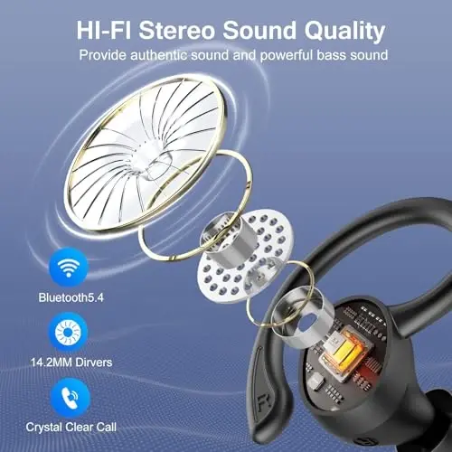 Wireless Earbuds, 2025 Bluetooth 5.4 Headphones HiFi Stereo, Bluetooth Earbuds with ENC Noise Cancelling Mic, IP7 Waterproof in Ear Earphones, 68H Dual LED Display Ear Buds for Workout Sports - HADBLENG (1)