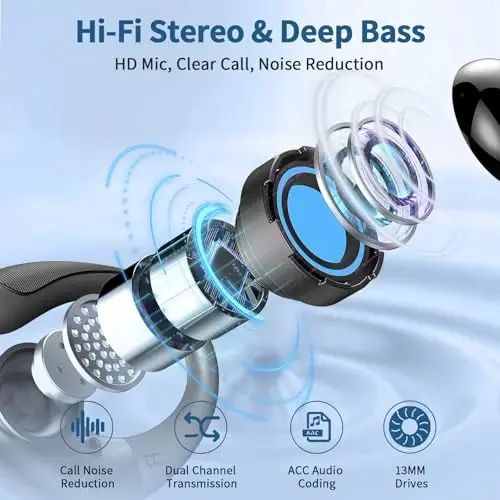 Wireless Earbuds, 2026 Bluetooth 5.4 Headphones Sport, 50Hrs HiFi Stereo Deep Bass Over-Ear buds with ENC Noise Cancelling Mic, IP7 Waterproof & LED Display Earphones with Earhooks for Workout/Running - 4