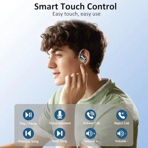 Wireless Earbuds, 2026 Bluetooth 5.4 Headphones Sport, 50Hrs HiFi Stereo Deep Bass Over-Ear buds with ENC Noise Cancelling Mic, IP7 Waterproof & LED Display Earphones with Earhooks for Workout/Running - 6
