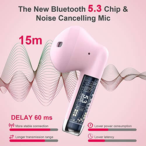 Wireless Earbuds, Bluetooth 5.4 Headphones in Ear with Noise Cancelling Mic, Bluetooth Earbuds Stereo Bass, IP7 Waterproof Sports Earphones, 32H Playtime USB C Charging Ear Buds Pink for Android iOS - 2