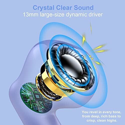 Jxrev Wireless Earbuds, Bluetooth 5.3 Headphones in Ear with Noise Cancelling Mic, Earbuds Stereo Bass, IP7 Waterproof Sports Earphones, 32H Playtime USB C Charging Ear Buds Purple for Android iOS - 3