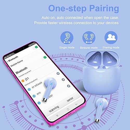 Jxrev Wireless Earbuds, Bluetooth 5.3 Headphones in Ear with Noise Cancelling Mic, Earbuds Stereo Bass, IP7 Waterproof Sports Earphones, 32H Playtime USB C Charging Ear Buds Purple for Android iOS - 6