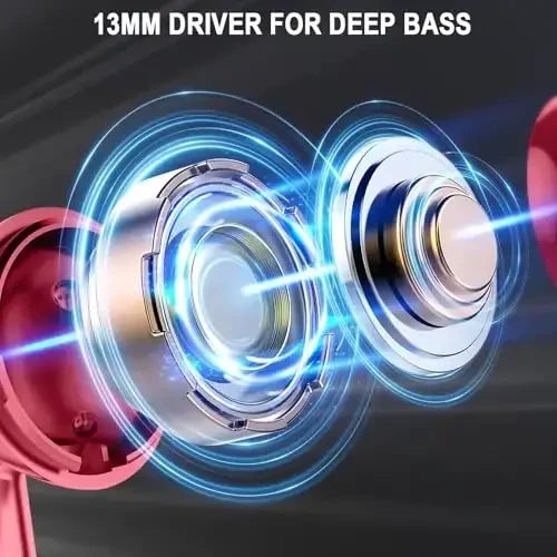 Wireless Earbuds, Bluetooth 5.4 Headphones LED Power Display Ear Buds Bass Stereo, Bluetooth Earbuds in-Ear Noise Cancelling Mic, 40H Playback Mini Case IP7 Waterproof Sports Earphones for Android iOS - 4