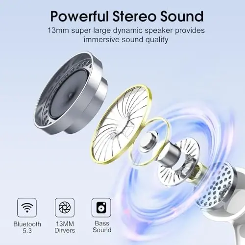 Wireless Earbuds, Bluetooth Headphones HiFi Stereo, 40H Playtime in-Ear Earbud, 2024 Bluetooth 5.3 Earbuds with LED Power Display, IP7 Waterproof Wireless Earphones Sport Headset for Android iOS - 2
