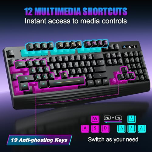 Wireless Gaming Keyboard, RGB & Single-Color Backlit, Full-Size Waterproof Computer Keyboard, Silent Keys, Wrist Rest, Sleep Mode, Rechargeable 2.4G Wireless Keyboardfor Windows, Mac, PC, Laptop - 6