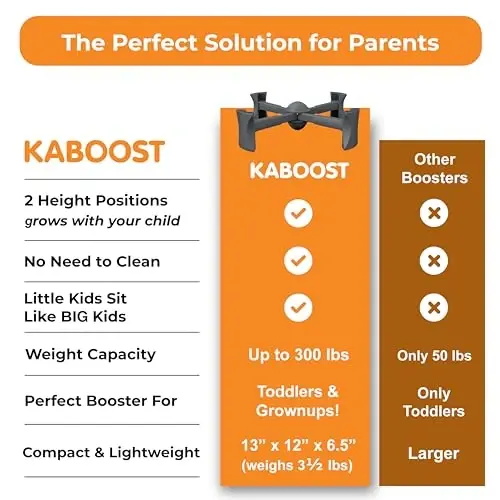 KABOOST Booster Seat for Kitchen Chair, Charcoal - Goes Under The Chair - Portable Booster for Toddlers and Grown Ups - 6
